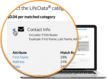 Step 3: Select the LifeData® categories to append to your file.