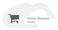 Predictive Score | Online Shopper Score